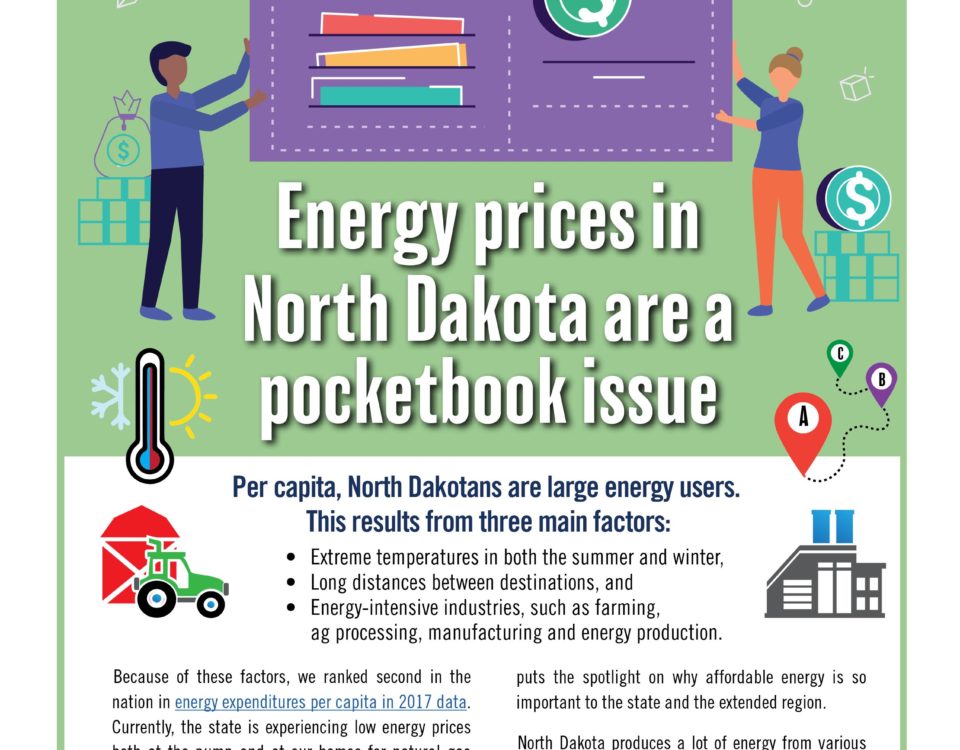 Energy Prices in North Dakota