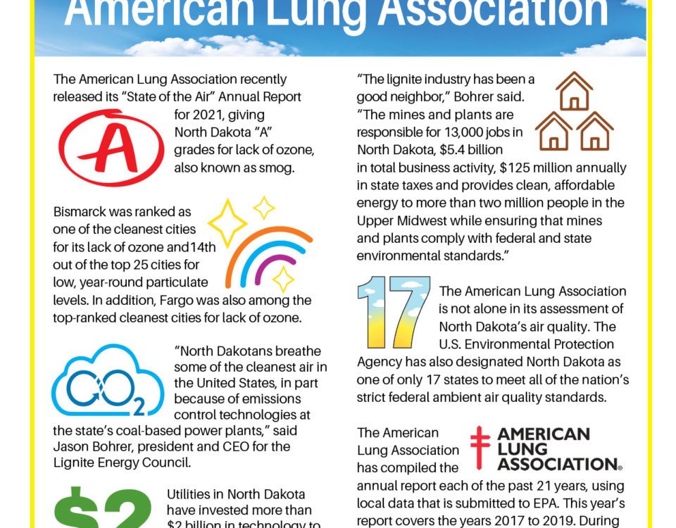 June - Heart Association Clean Air
